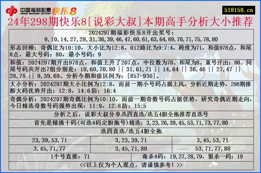 24年298期快乐8[说彩大叔]本期高手分析大小推荐