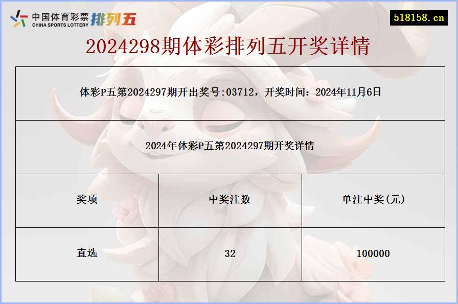 2024298期体彩排列五开奖详情