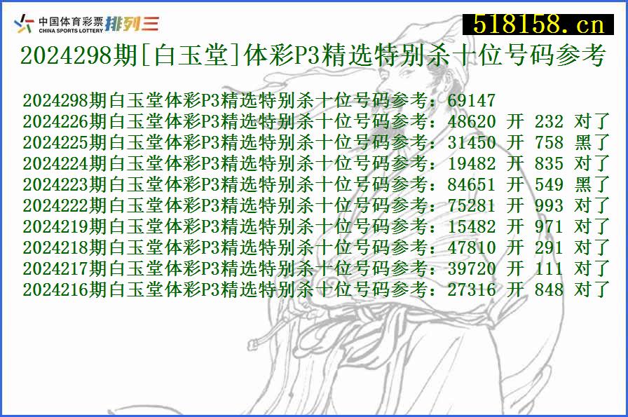 2024298期[白玉堂]体彩P3精选特别杀十位号码参考