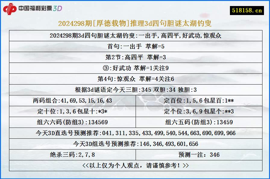 2024298期[厚德载物]推理3d四句胆谜太湖钓叟