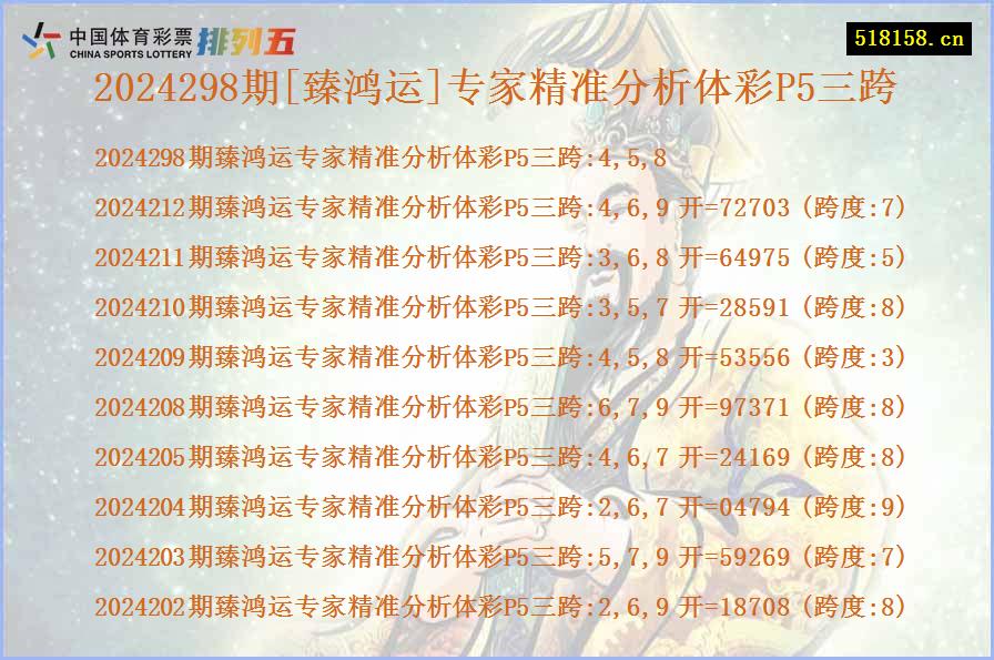 2024298期[臻鸿运]专家精准分析体彩P5三跨