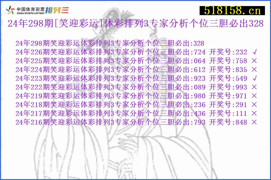 24年298期[笑迎彩运]体彩排列3专家分析个位三胆必出328