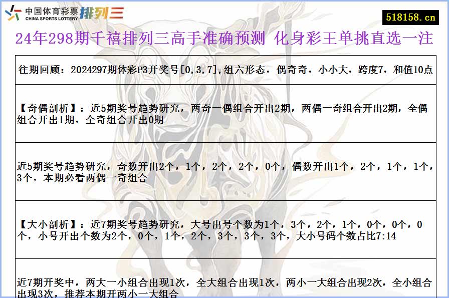 24年298期千禧排列三高手准确预测 化身彩王单挑直选一注