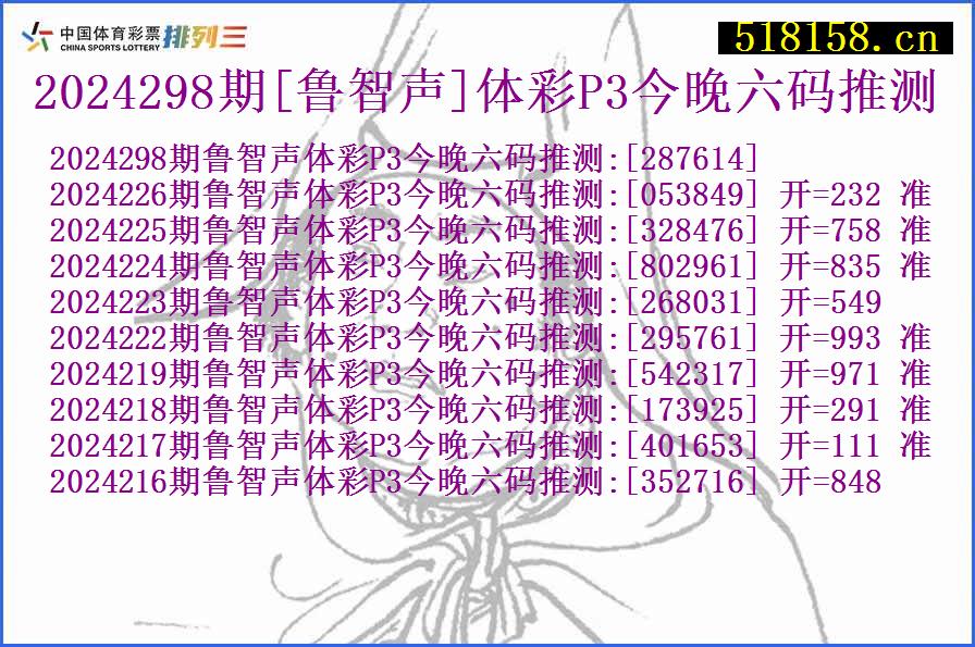 2024298期[鲁智声]体彩P3今晚六码推测