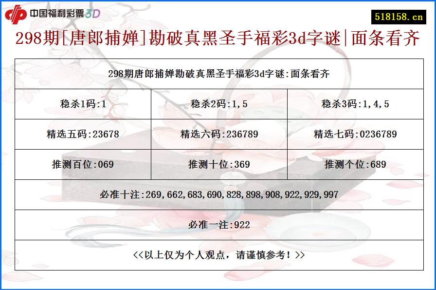 298期[唐郎捕婵]勘破真黑圣手福彩3d字谜|面条看齐