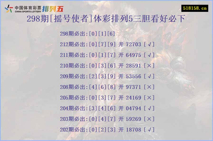 298期[摇号使者]体彩排列5三胆看好必下