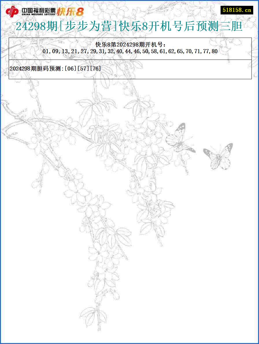 24298期[步步为营]快乐8开机号后预测三胆