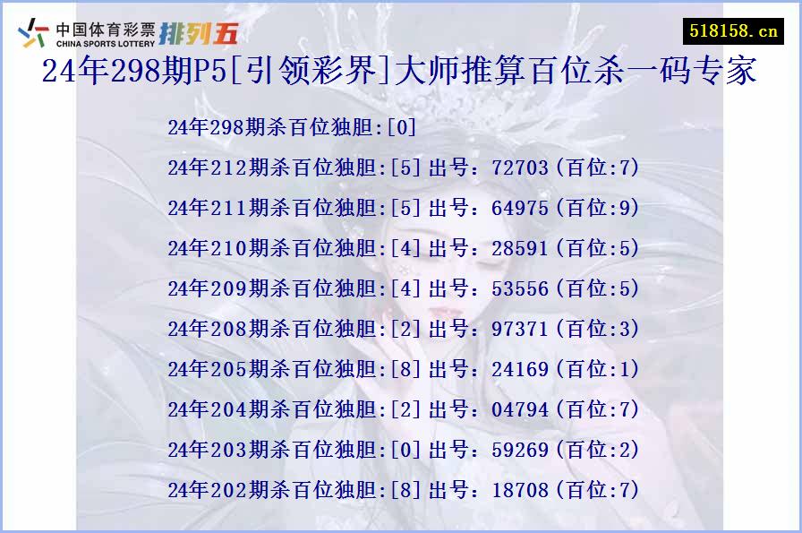 24年298期P5[引领彩界]大师推算百位杀一码专家