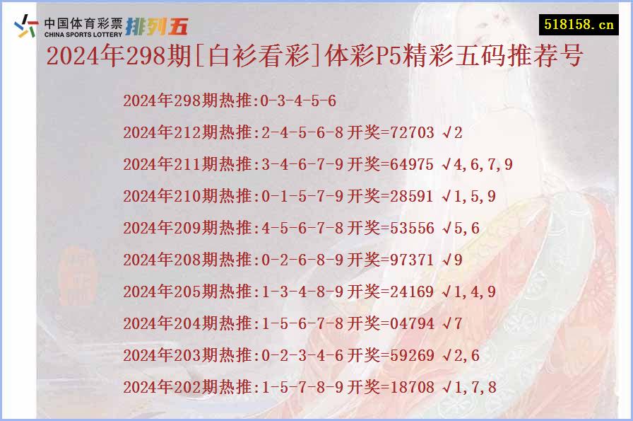 2024年298期[白衫看彩]体彩P5精彩五码推荐号