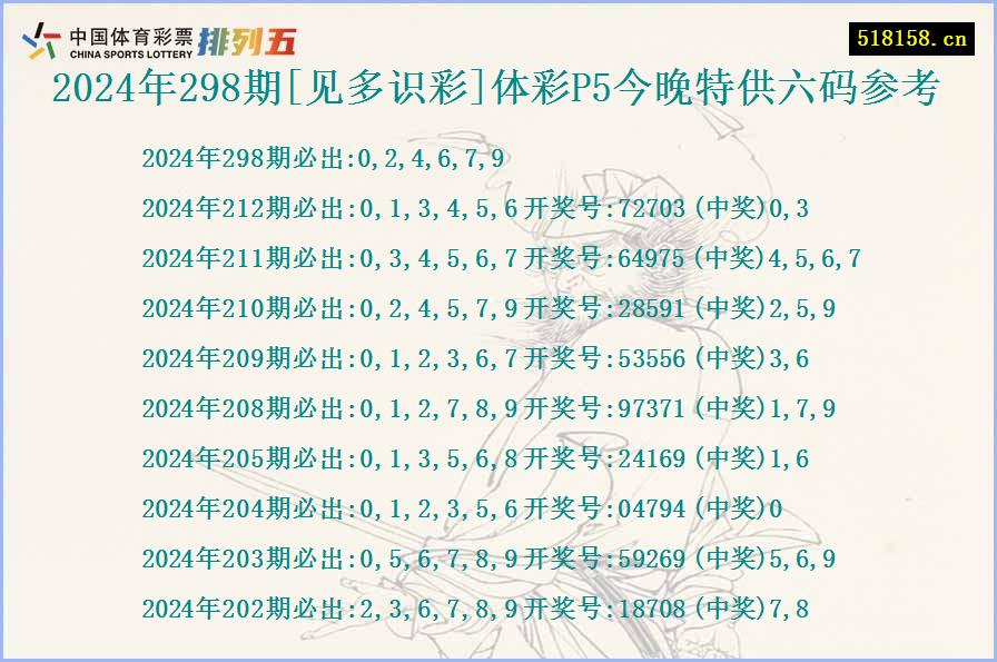 2024年298期[见多识彩]体彩P5今晚特供六码参考