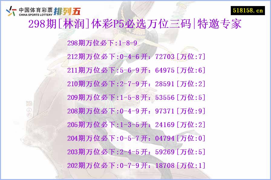 298期[林润]体彩P5必选万位三码|特邀专家