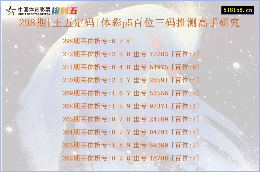 298期[王五定码]体彩p5百位三码推测高手研究