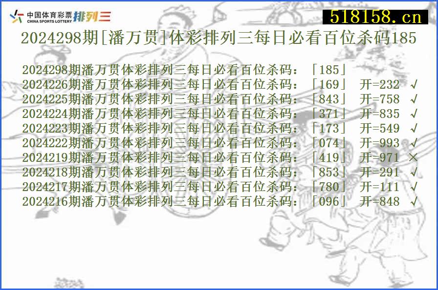 2024298期[潘万贯]体彩排列三每日必看百位杀码185