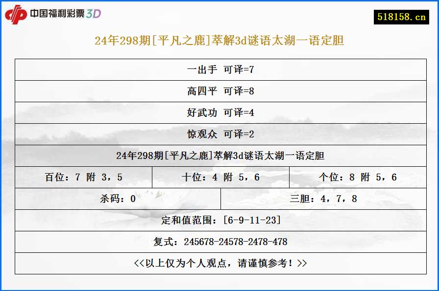 24年298期[平凡之鹿]萃解3d谜语太湖一语定胆