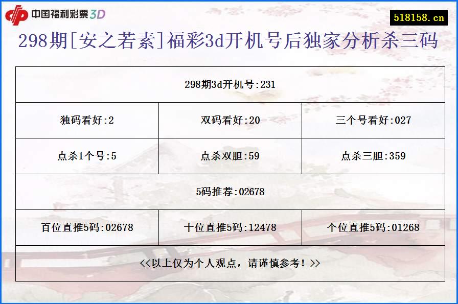 298期[安之若素]福彩3d开机号后独家分析杀三码