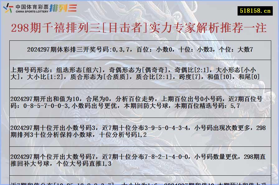 298期千禧排列三[目击者]实力专家解析推荐一注