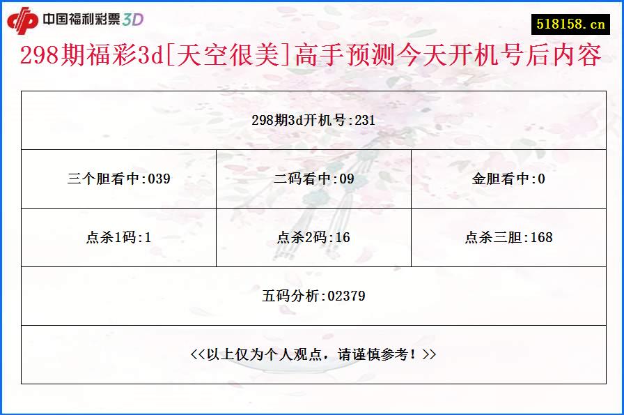 298期福彩3d[天空很美]高手预测今天开机号后内容