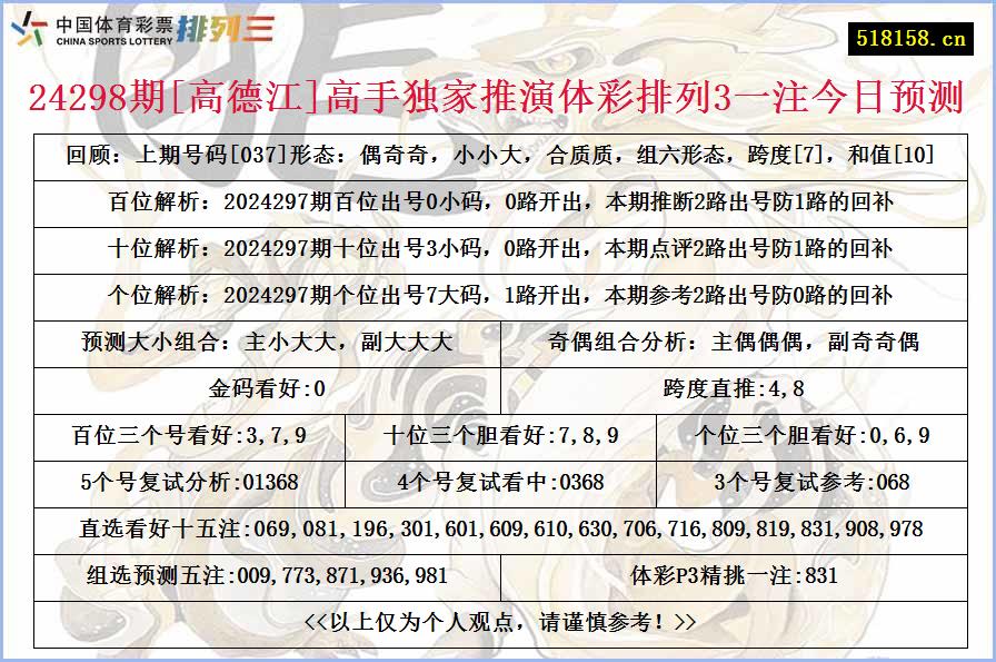 24298期[高德江]高手独家推演体彩排列3一注今日预测