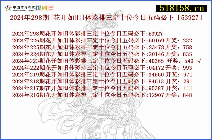 2024年298期[花开如旧]体彩排三定十位今日五码必下「53927」