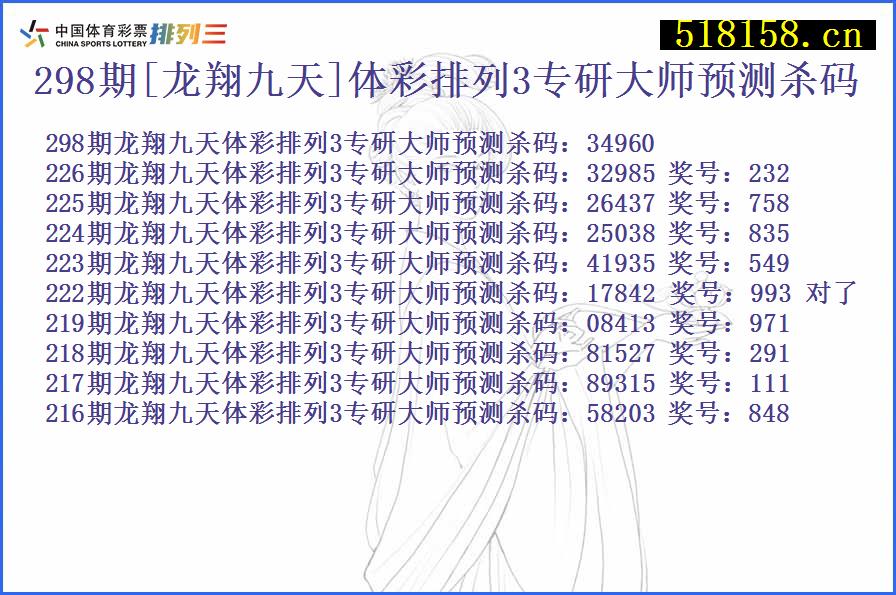 298期[龙翔九天]体彩排列3专研大师预测杀码