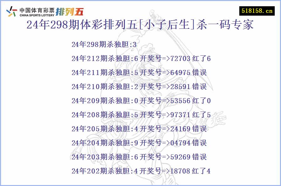 24年298期体彩排列五[小子后生]杀一码专家