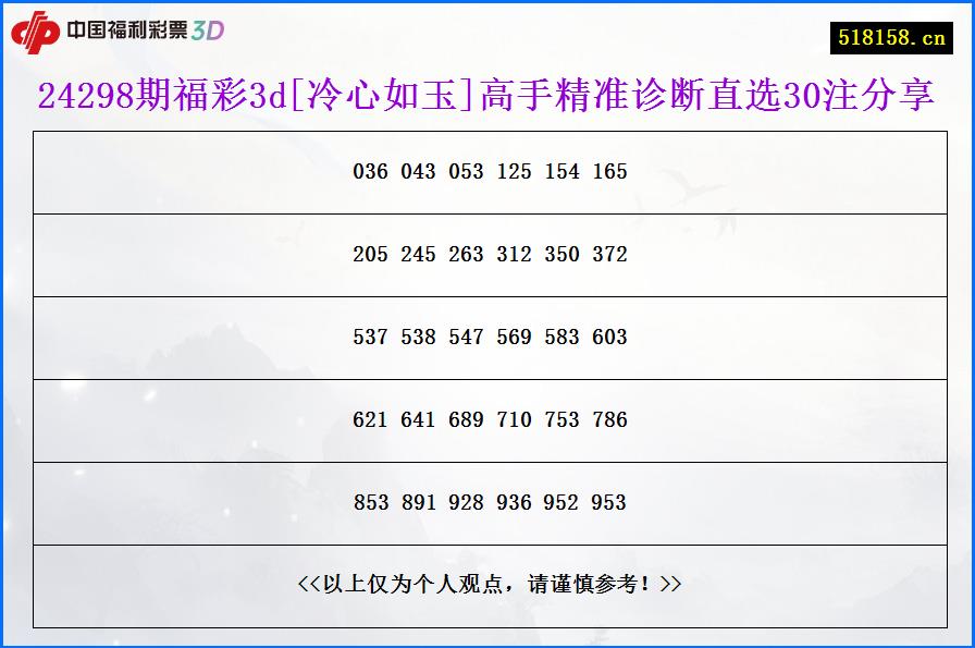 24298期福彩3d[冷心如玉]高手精准诊断直选30注分享