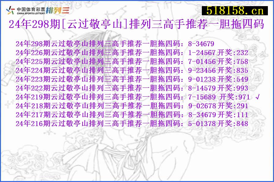 24年298期[云过敬亭山]排列三高手推荐一胆拖四码