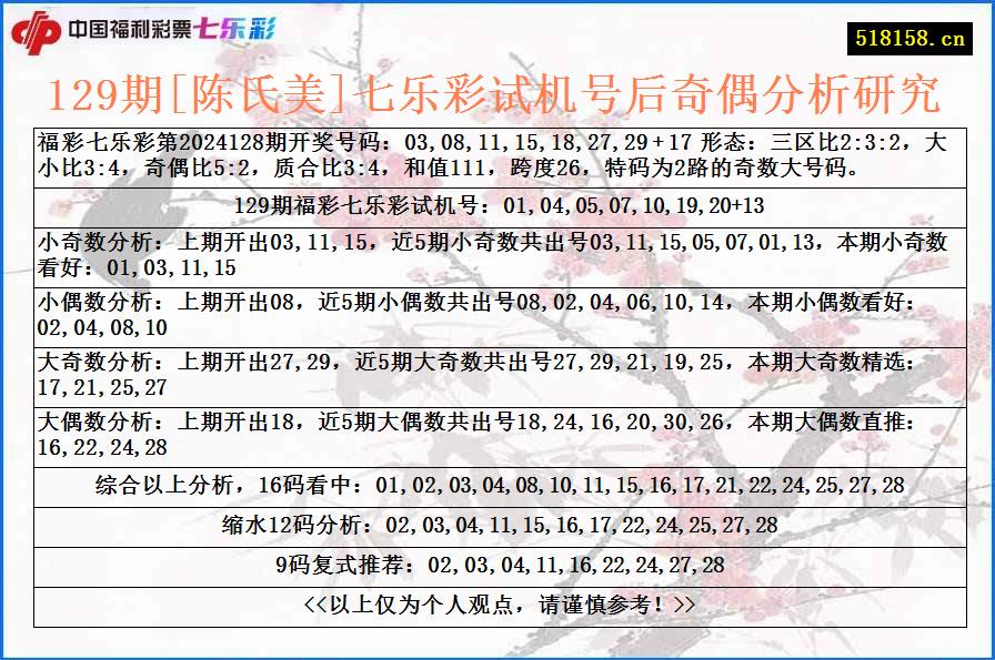 129期[陈氏美]七乐彩试机号后奇偶分析研究