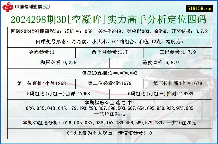 2024298期3D[空凝眸]实力高手分析定位四码