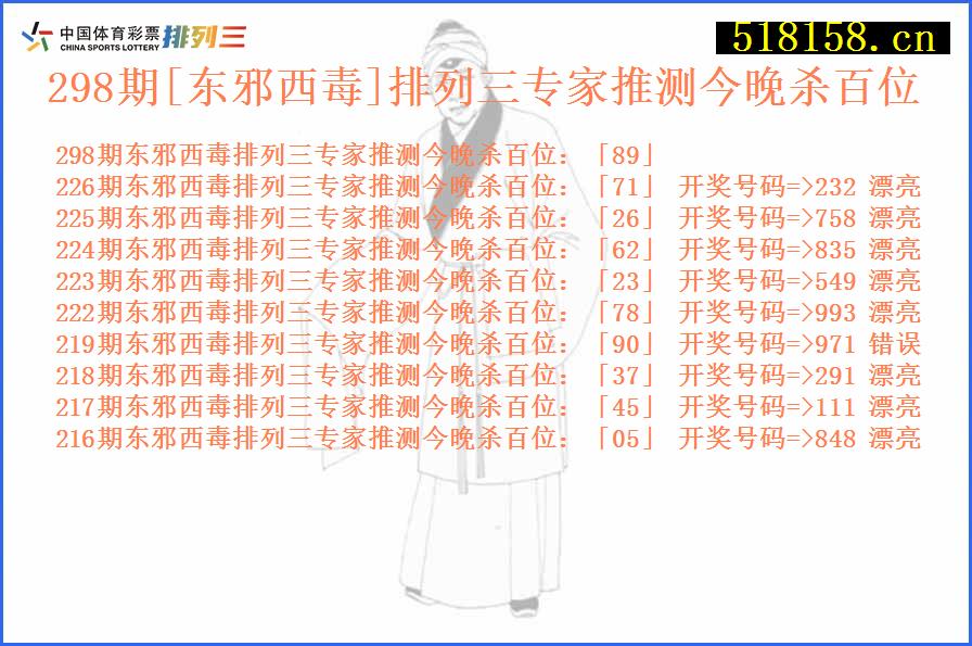 298期[东邪西毒]排列三专家推测今晚杀百位