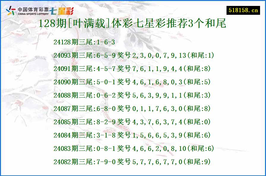 128期[叶满载]体彩七星彩推荐3个和尾