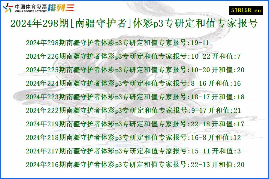 2024年298期[南疆守护者]体彩p3专研定和值专家报号