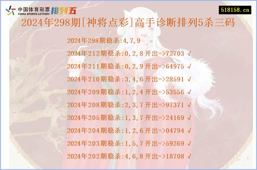 2024年298期[神将点彩]高手诊断排列5杀三码