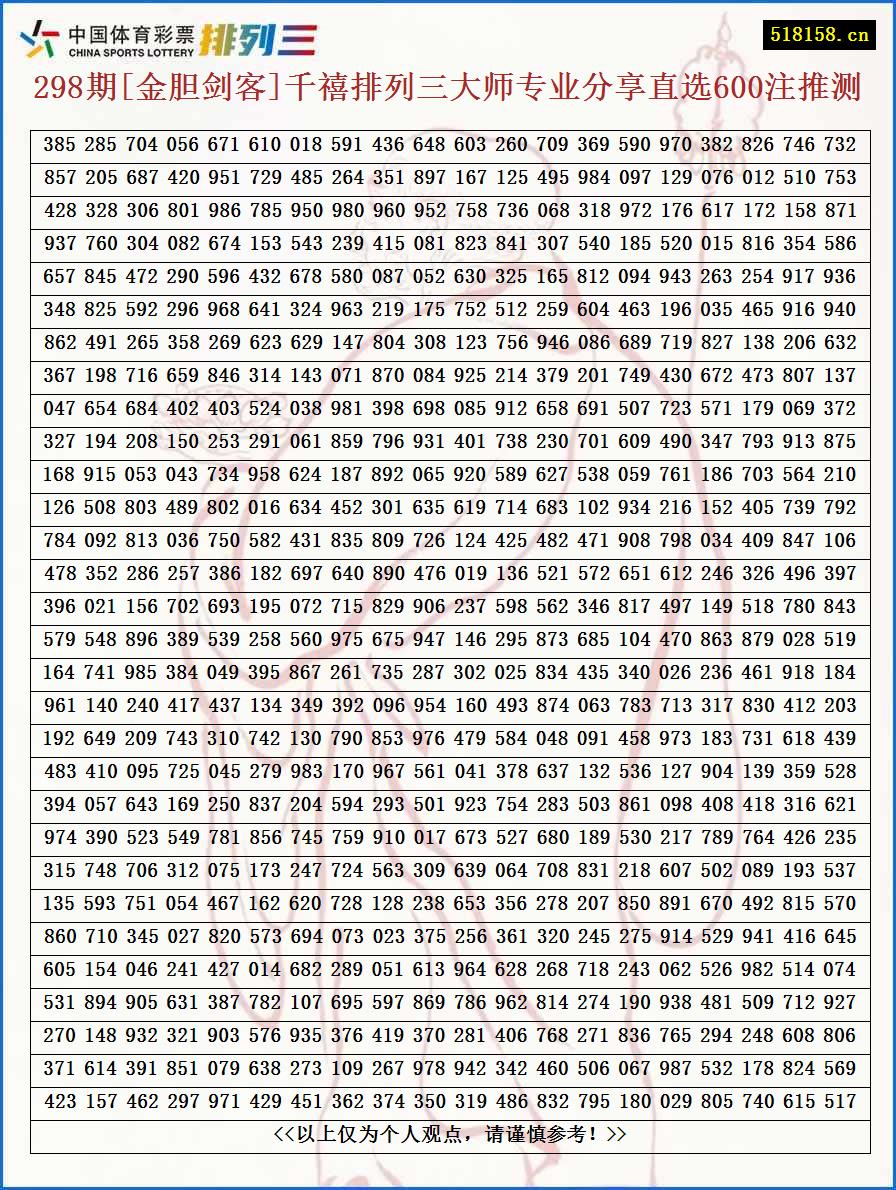 298期[金胆剑客]千禧排列三大师专业分享直选600注推测