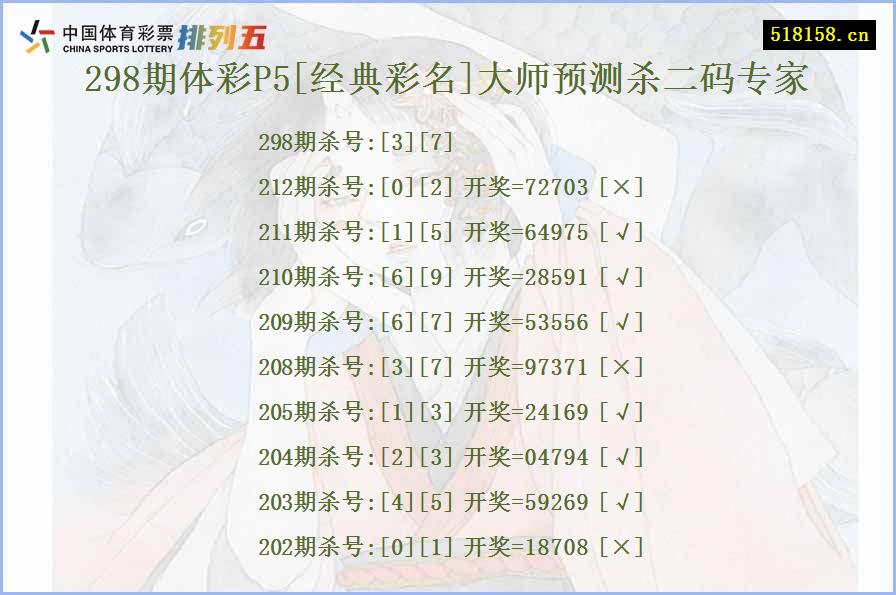 298期体彩P5[经典彩名]大师预测杀二码专家