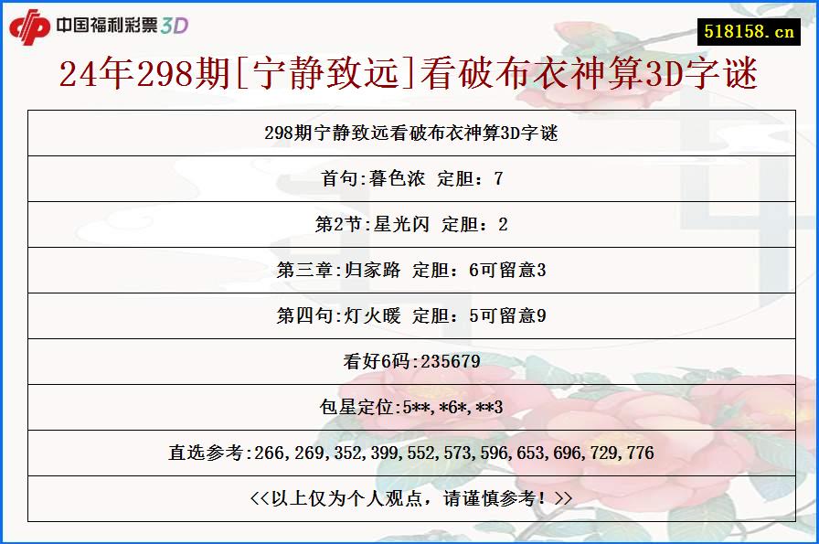 24年298期[宁静致远]看破布衣神算3D字谜