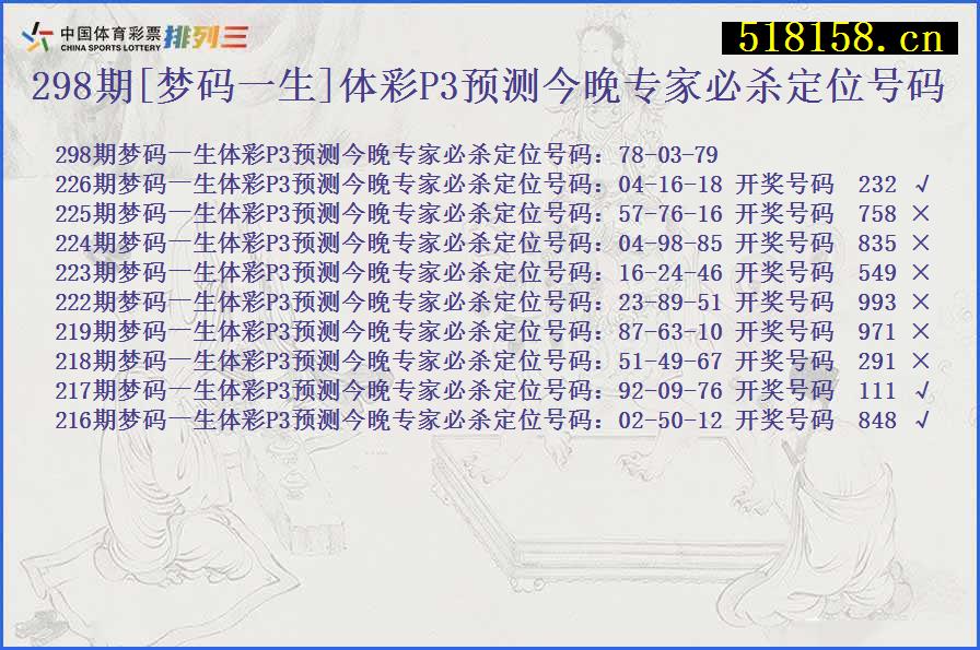 298期[梦码一生]体彩P3预测今晚专家必杀定位号码