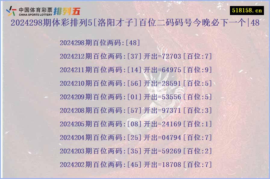 2024298期体彩排列5[洛阳才子]百位二码码号今晚必下一个|48