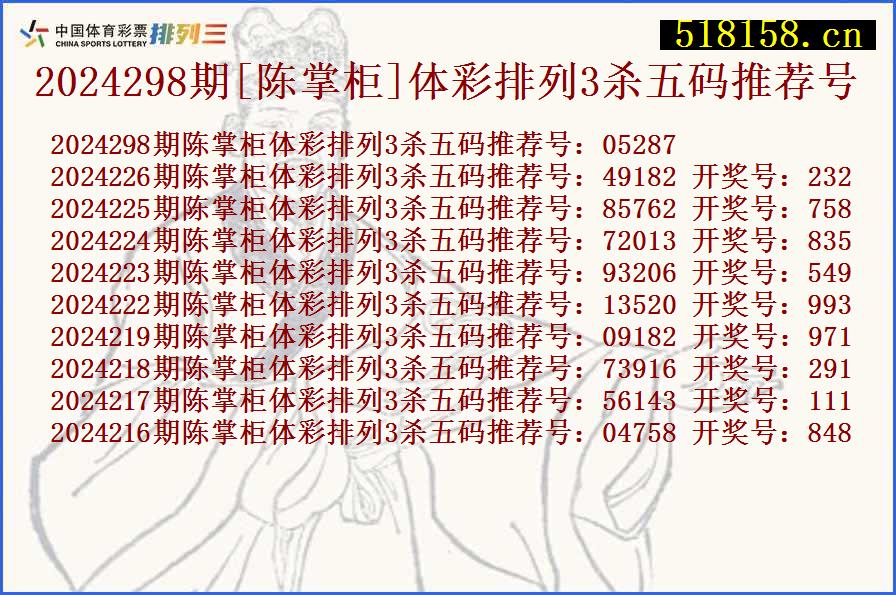 2024298期[陈掌柜]体彩排列3杀五码推荐号