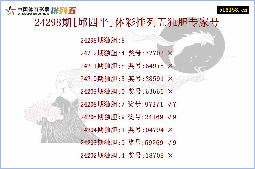 24298期[邱四平]体彩排列五独胆专家号