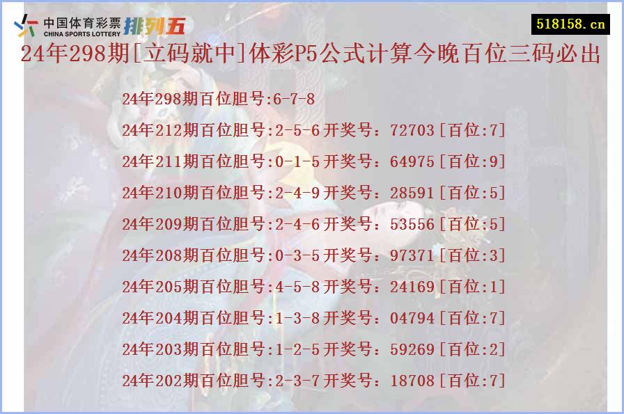 24年298期[立码就中]体彩P5公式计算今晚百位三码必出