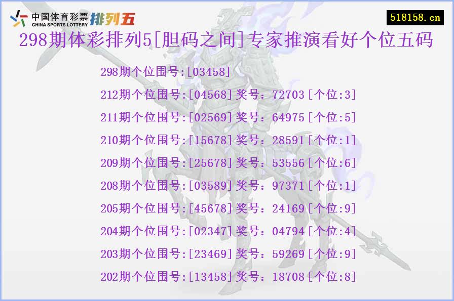 298期体彩排列5[胆码之间]专家推演看好个位五码