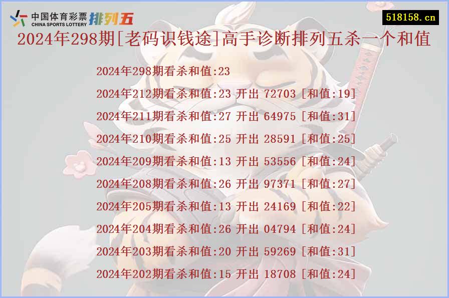 2024年298期[老码识钱途]高手诊断排列五杀一个和值