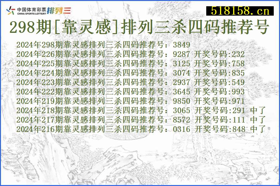 298期[靠灵感]排列三杀四码推荐号