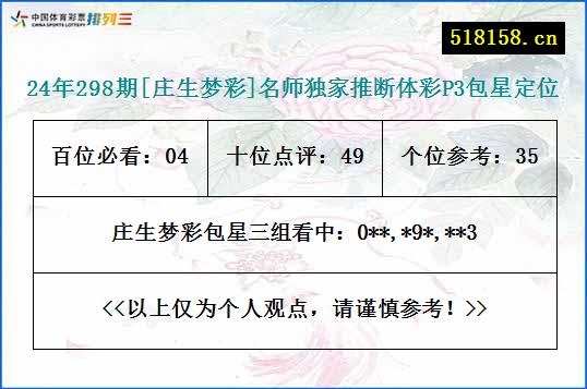 24年298期[庄生梦彩]名师独家推断体彩P3包星定位