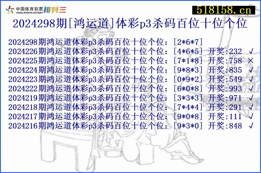 2024298期[鸿运道]体彩p3杀码百位十位个位