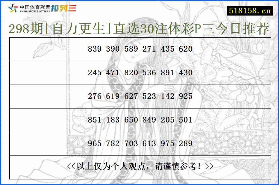 298期[自力更生]直选30注体彩P三今日推荐