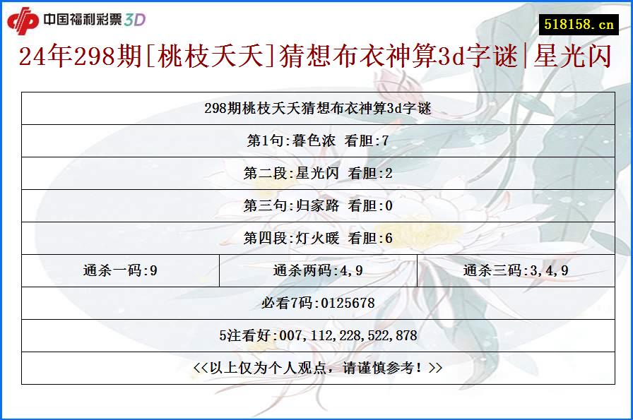 24年298期[桃枝夭夭]猜想布衣神算3d字谜|星光闪