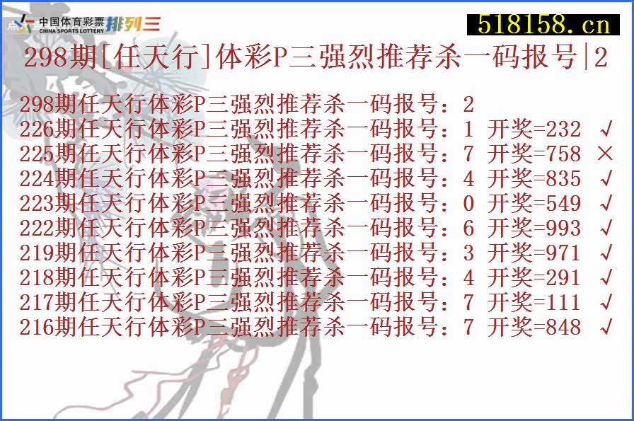 298期[任天行]体彩P三强烈推荐杀一码报号|2