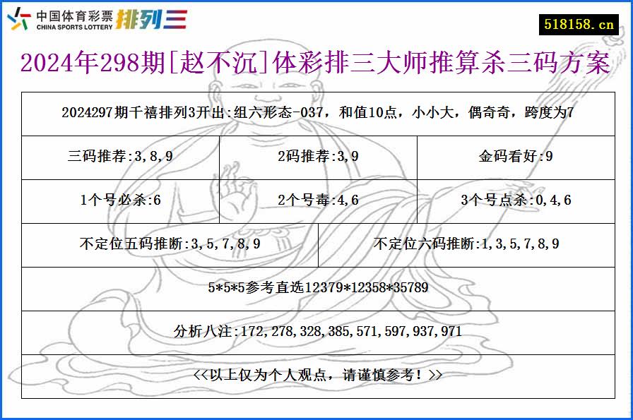 2024年298期[赵不沉]体彩排三大师推算杀三码方案